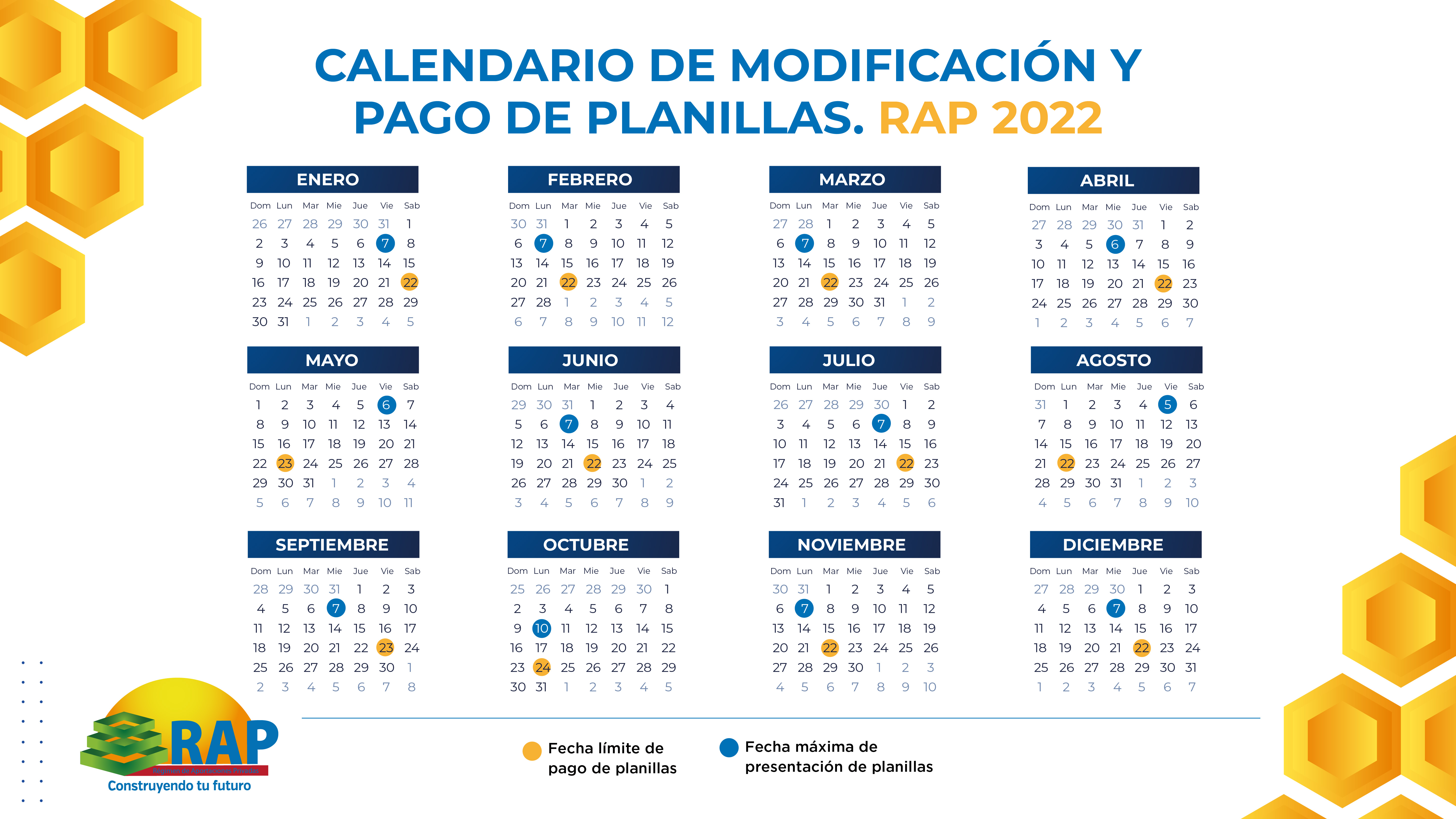 RAP Calendario de Modificación y Pagos de Planillas 2022