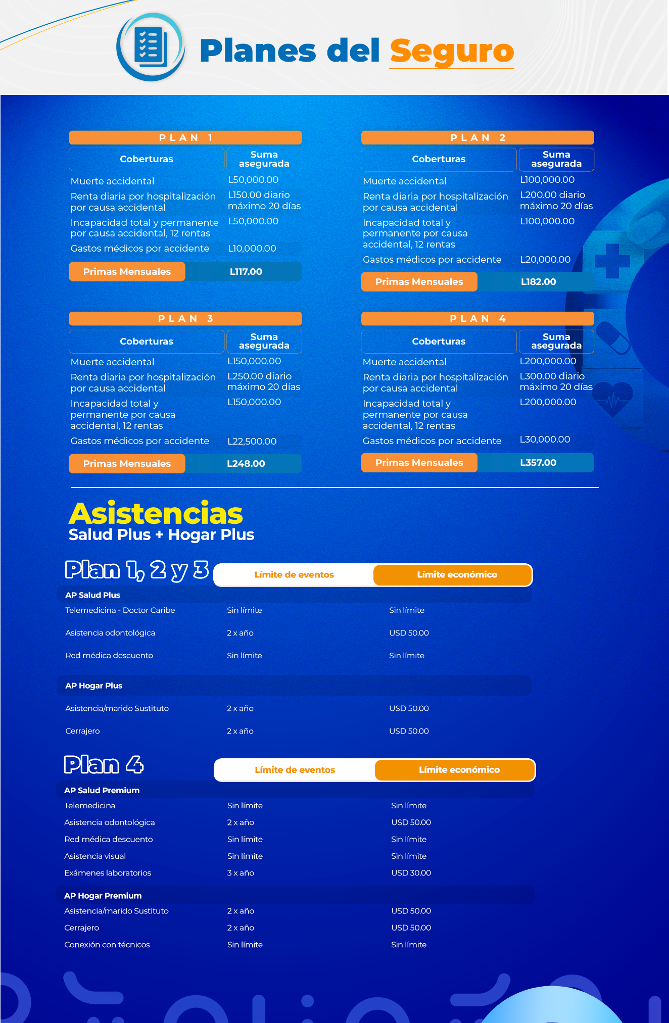 Detalle Conoce nuestros planes